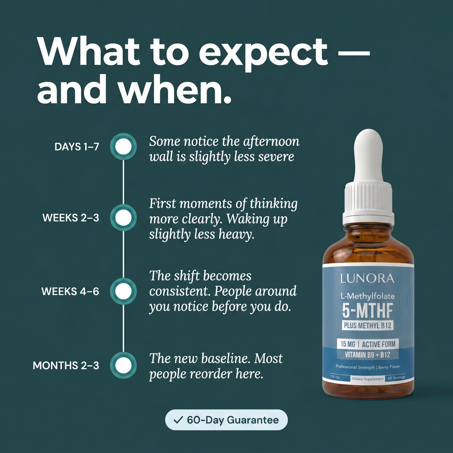 5-MTHF L-Methylfolate Liquid Drops
