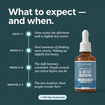 5-MTHF L-Methylfolate Liquid Drops