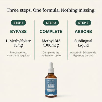 5-MTHF L-Methylfolate Liquid Drops