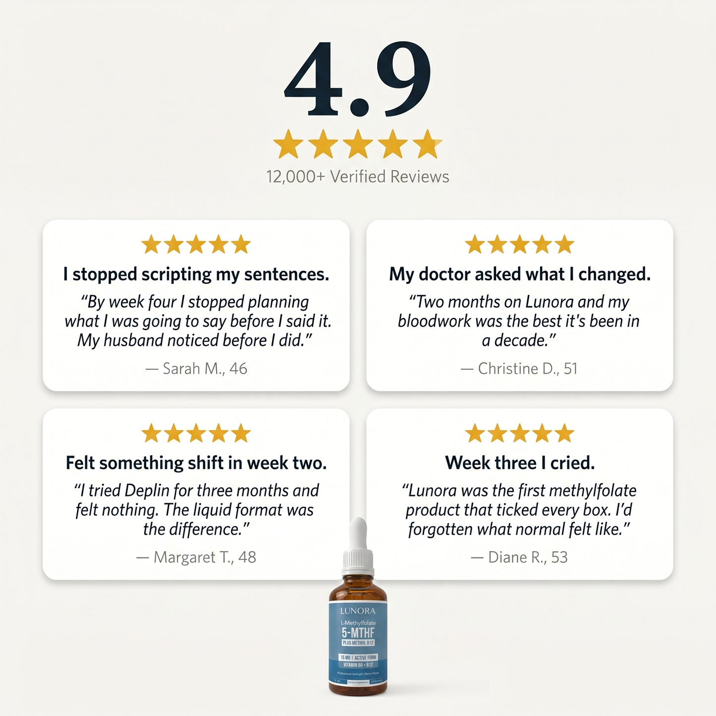 5-MTHF L-Methylfolate Liquid Drops