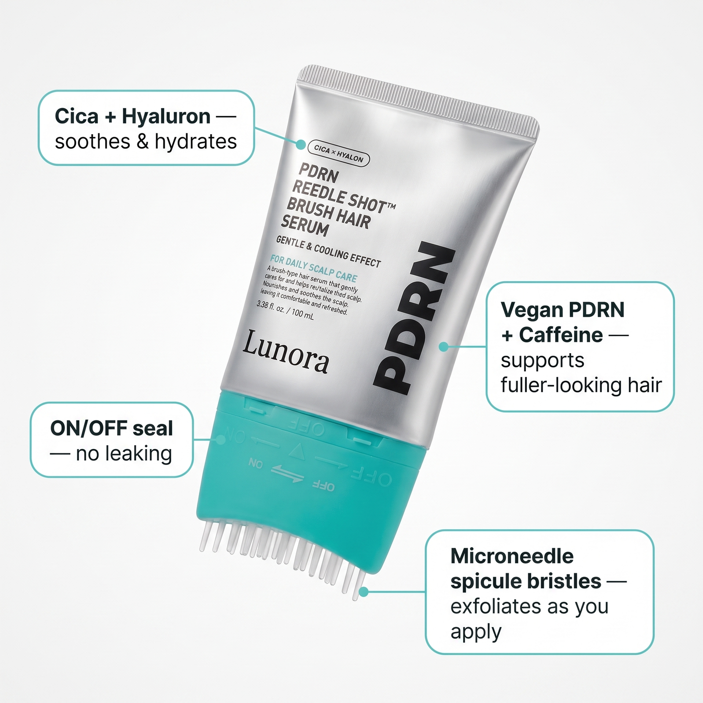 Lunora PDRN Scalp Renewal Serum