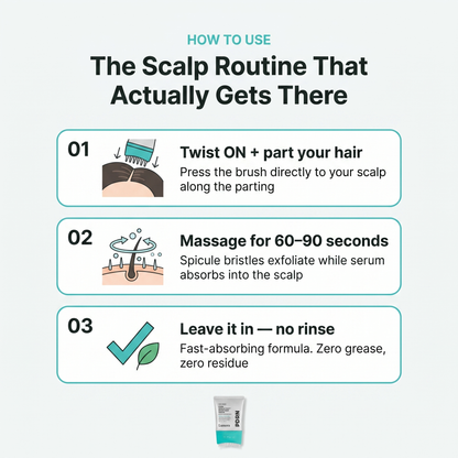 Lunora PDRN Scalp Renewal Serum